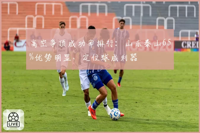 高空争顶成功率排行:山东泰山65%优势明显,定位球成利器